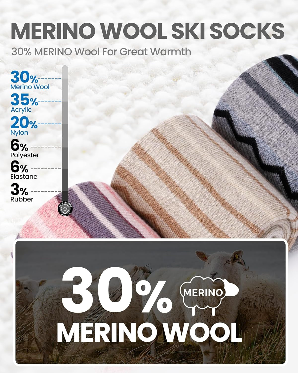 Merino Wool Ski Socks for Men & Women, Unisex Thermal Winter Warm Snowboarding Socks for Cold Weather